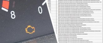 Decoding Chevrolet Niva (LADA) error codes