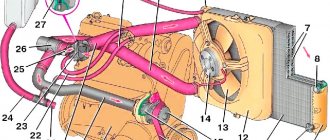 The design of the VAZ 2109 engine cooling system